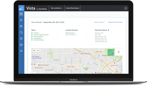 Graphic visualize data